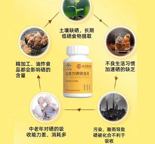 金奥力牌硒含片的功效是什么？金奥力牌硒含片的作用功效