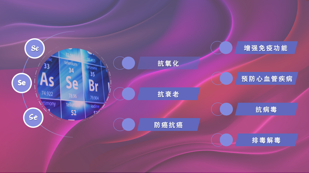 国家为什么提倡全民补硒