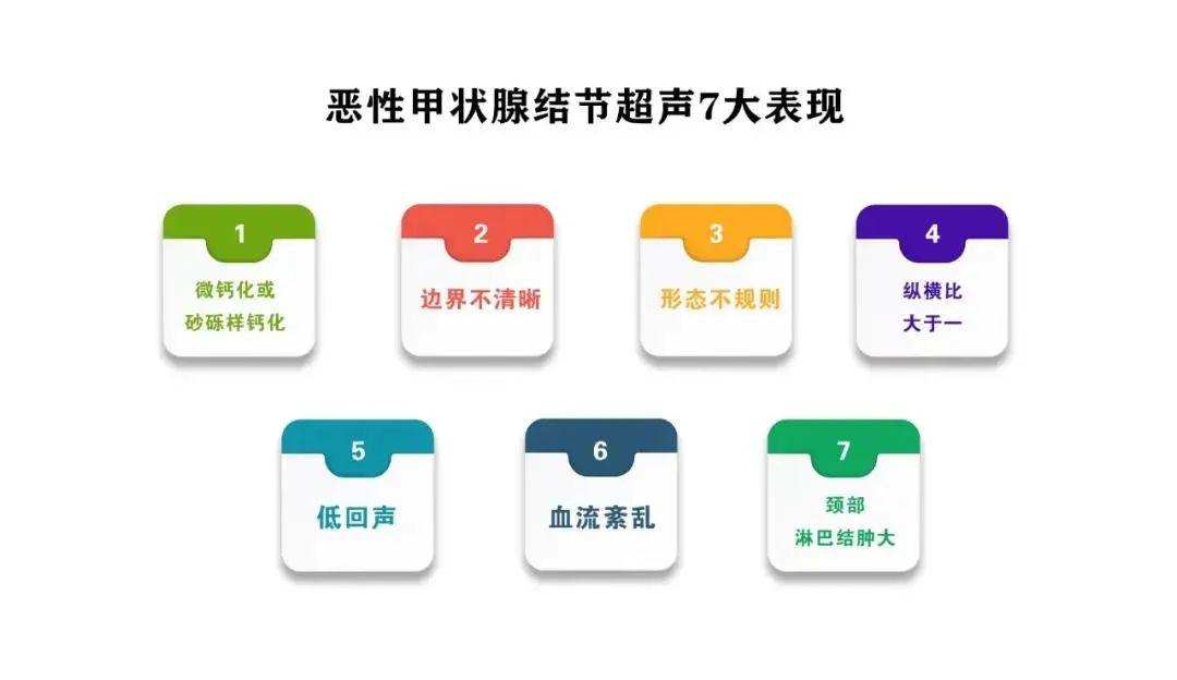 甲减需要补硒变成甲亢吗