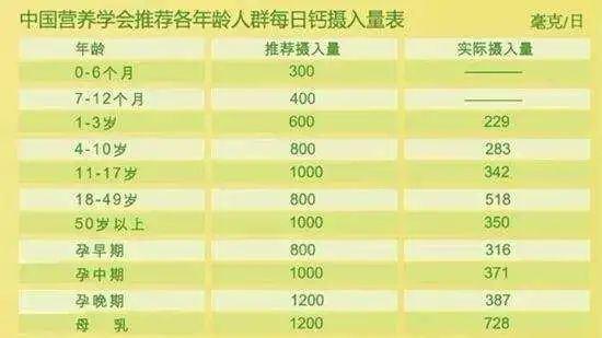 想吃黑芝麻缺硒嘛怎么补