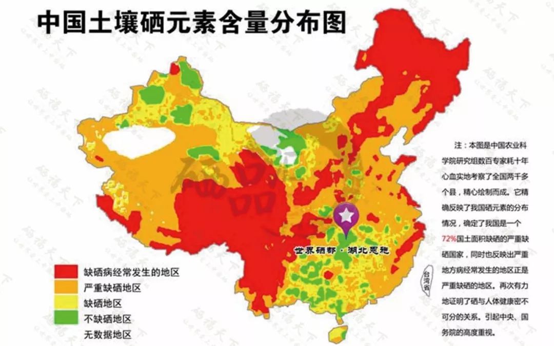 中国营养协会建议补硒量