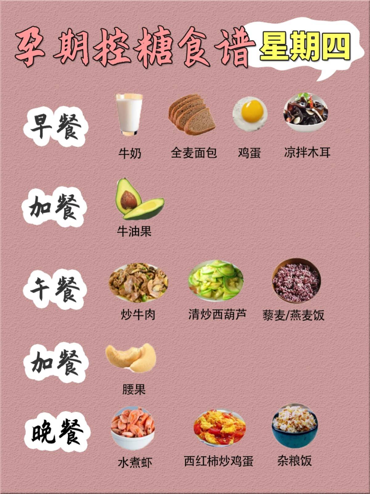 补硒铬 预防妊娠糖尿病