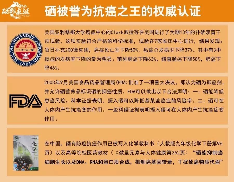 骨关节病为什么要补硒呢