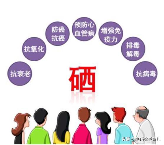 补硒对抗新冠病毒有用吗(新冠期间谁建议补硒)-硒宝网