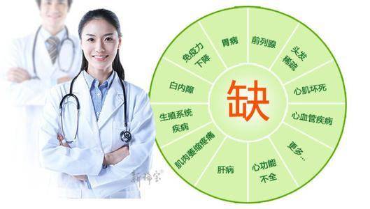 你是如何给家人补硒的呢(补硒人群)-硒宝网