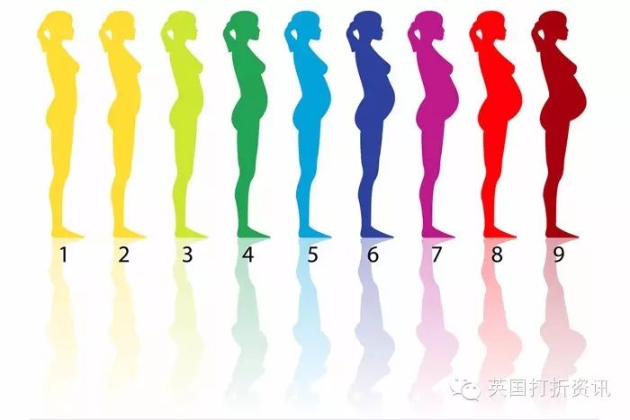 硒和镁可以一起补吗孕妇