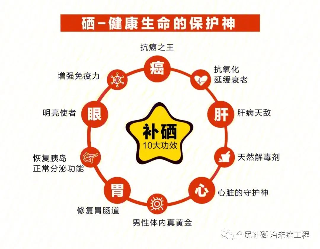 甲亢用不用补硒的维生素(用维生素补甲亢硒可以吗)-硒宝网