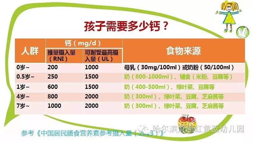 钙铁锌硒 一起补可以吗