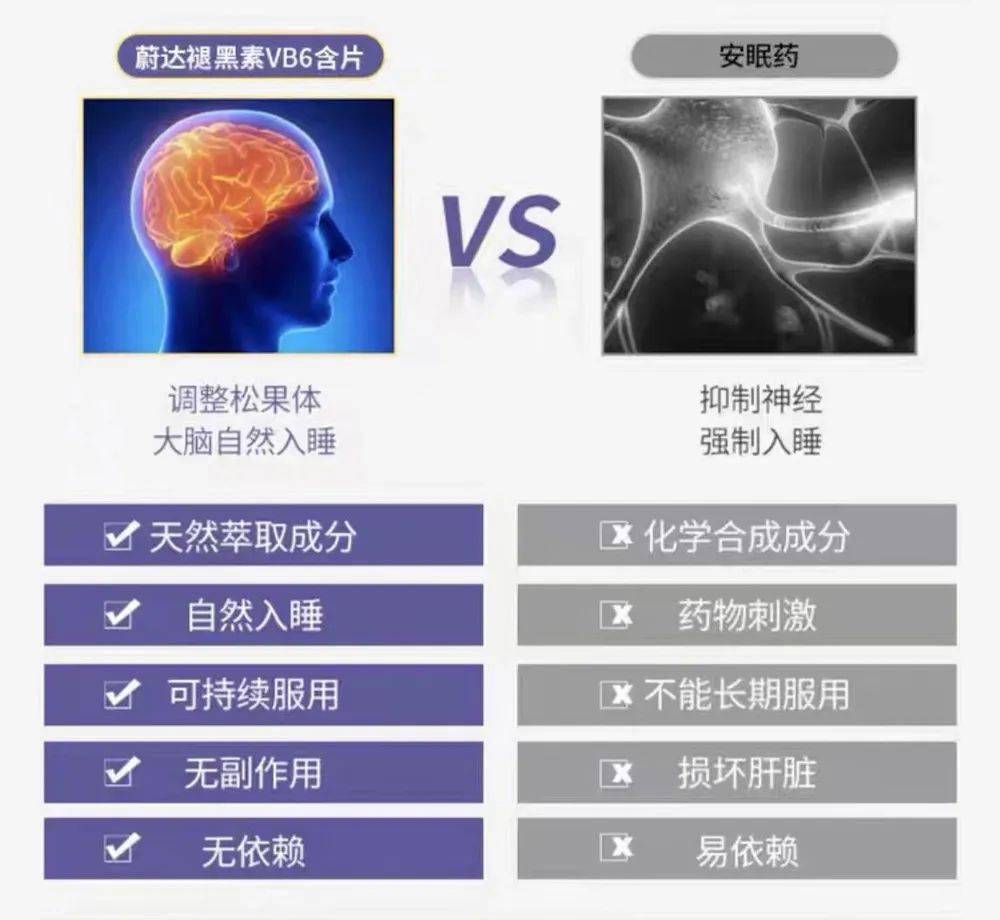 蛋白粉能和硒一块儿补吗