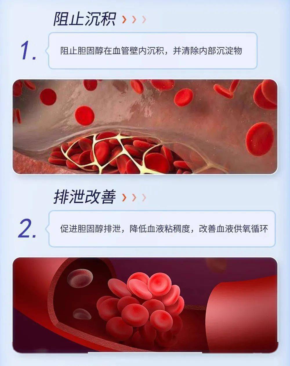 蛋白粉能和硒一块儿补吗
