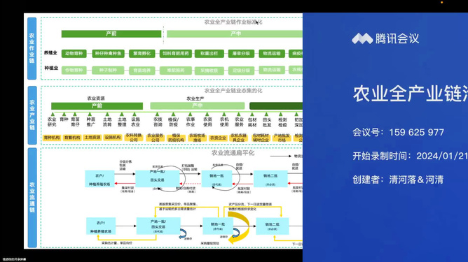 富硒农产品开发工作总结