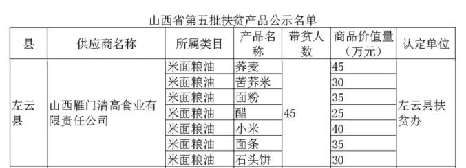 云硒富硒黑苦荞茶怎么喝