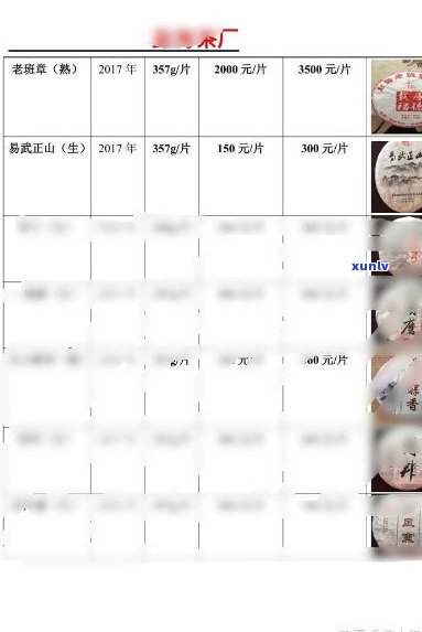 新优质富硒普洱茶在哪些商店或 *** 平台有售？