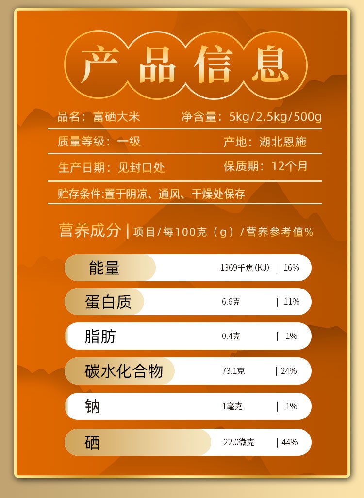品牌建设富硒大米的意义