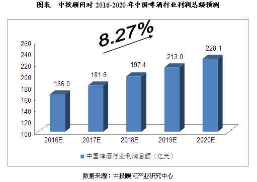 青岛有机富硒大米品牌化