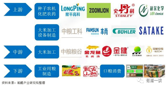 南京富硒大米产地的战略(南京大米加工企业)-硒宝网