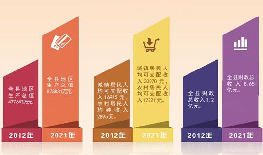 新田富硒大米多少钱一斤(富硒大米多少钱一公斤)-硒宝网