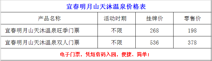 含有富硒的水果推荐美白