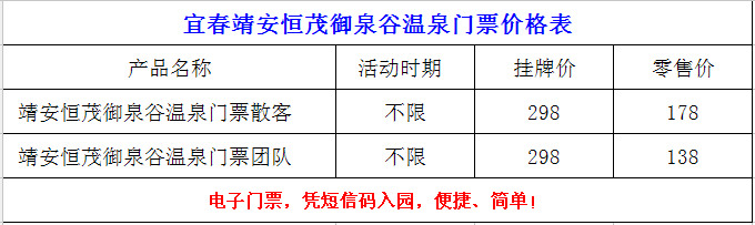含有富硒的水果推荐美白
