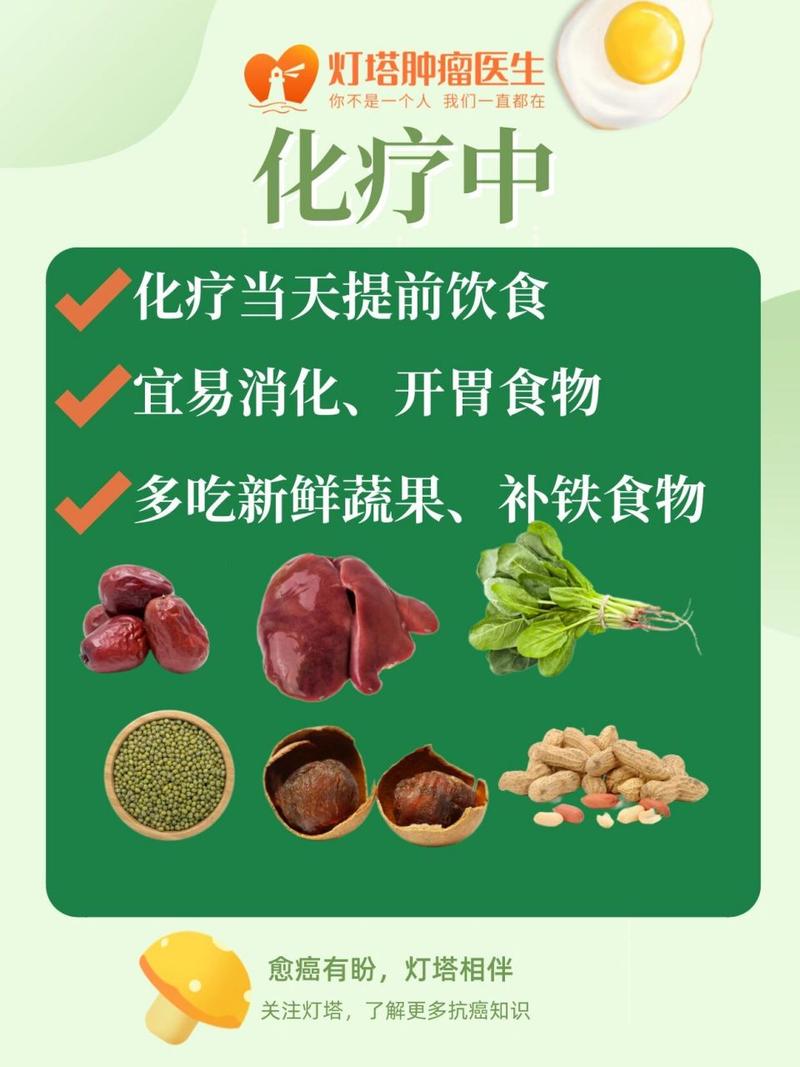 化疗前后能吃硒维康片吗
