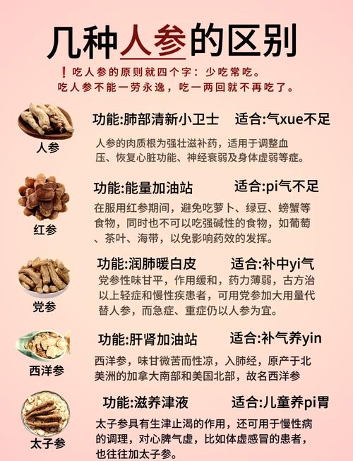 锌硒宝和人参可以同吃吗