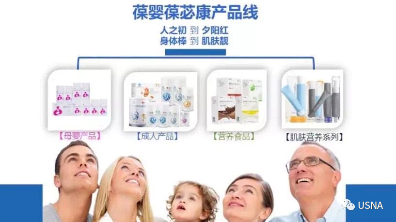 番茄红素好还是锌硒宝好