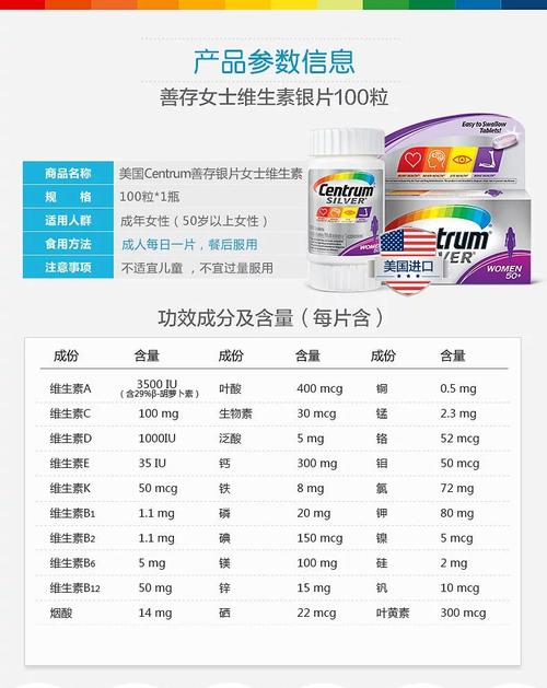 善存多维元素片和锌硒宝(善存多维元素片锌含量)-硒宝网