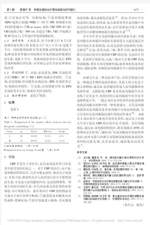 锌硒宝对前列腺炎的研究