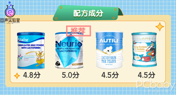 4款热门乳铁蛋白调制乳粉深度评测|哪款才是妈妈们的高