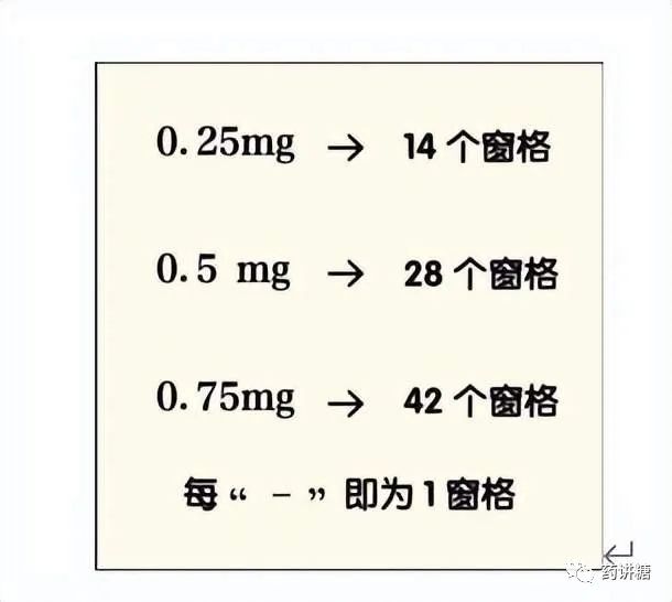 司美格鲁肽在哪里买最便宜
