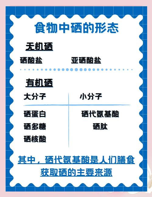 硒等微量元素