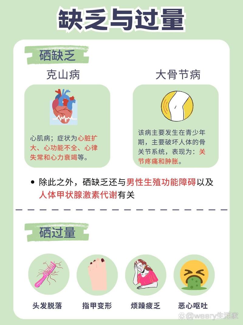 硒等微量元素