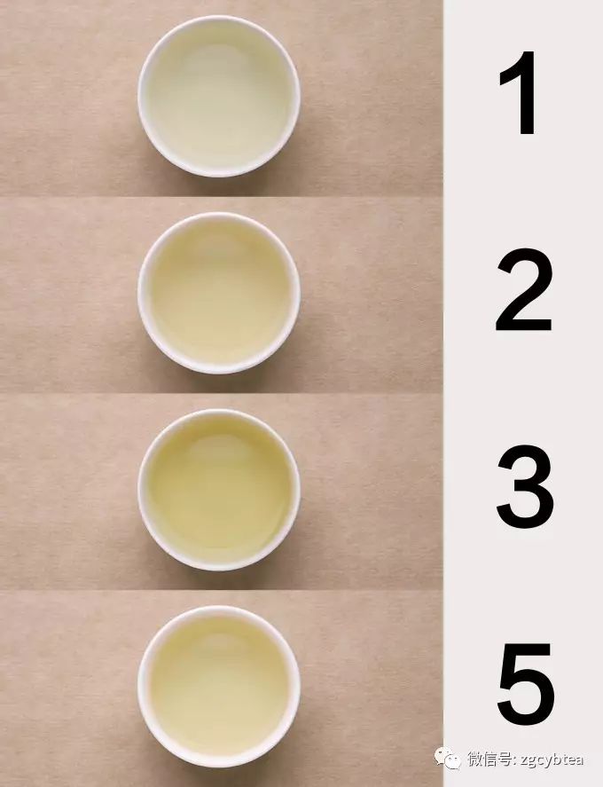 锌硒茶是什么茶