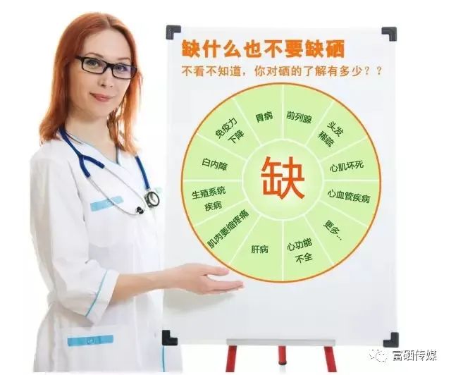 硒元素对人体有什么作用