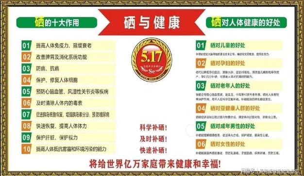 微量元素 硒