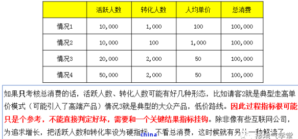 富硒茶叶硒含量标准是多少？请提供详细信息