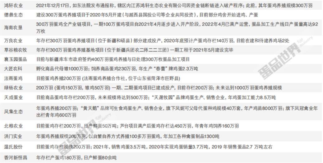 咯咯哒富硒鸡蛋好吗