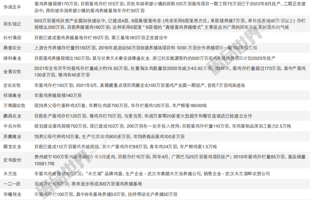 咯咯哒富硒鸡蛋好吗