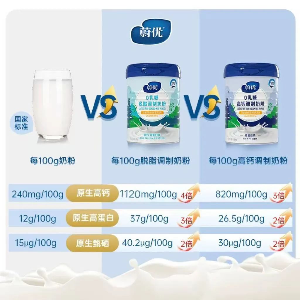 如何给家人补硒(补硒能起到什么作用)-硒宝网