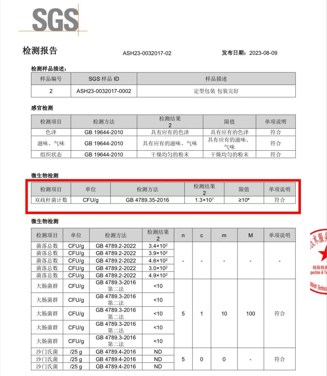 如何给家人补硒(补硒能起到什么作用)-硒宝网