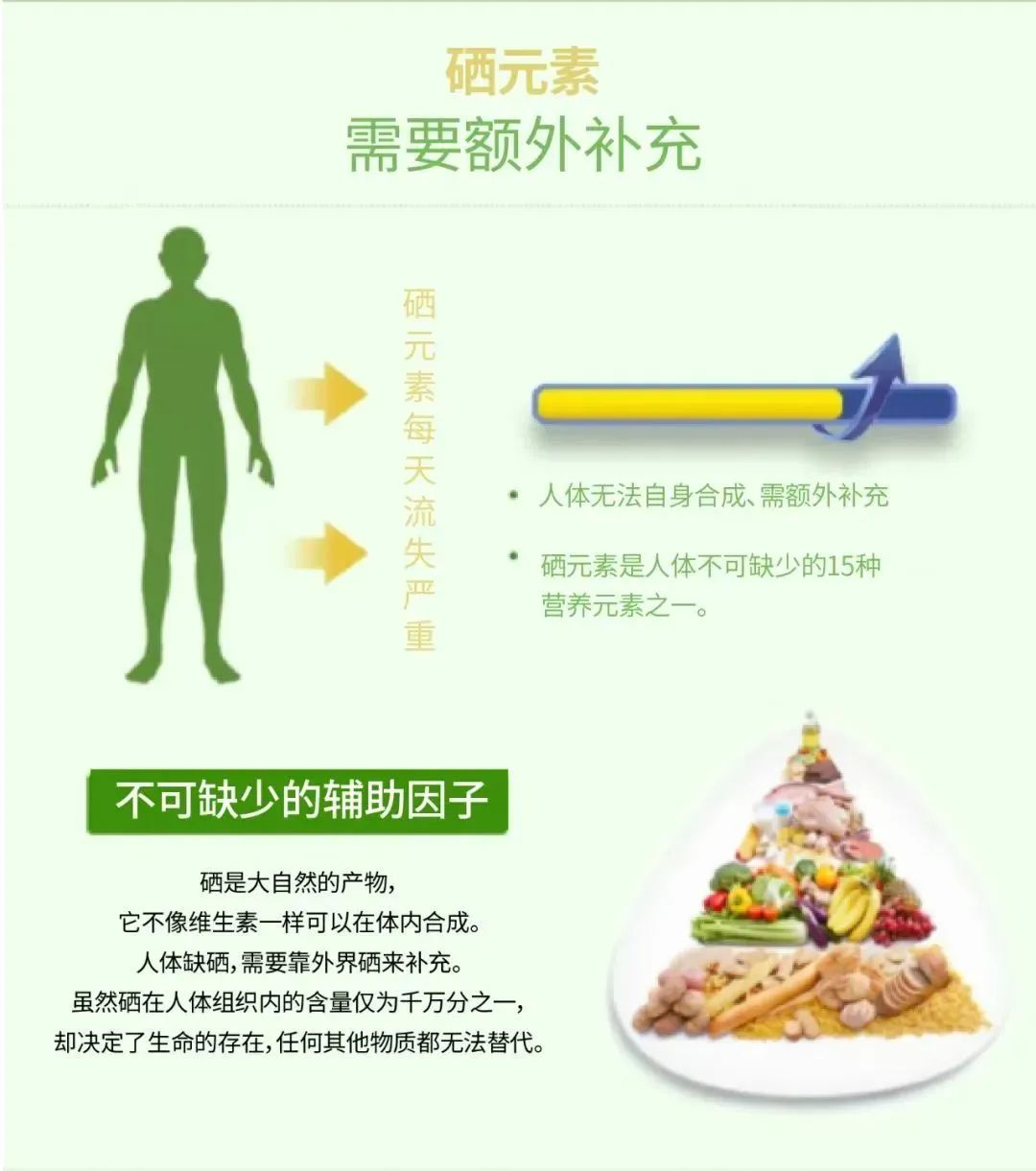 女性补硒能促进怀孕