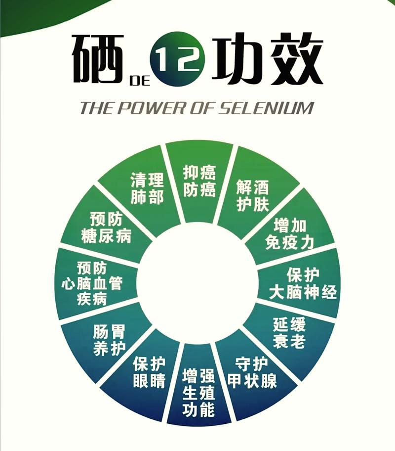 怎样补硒最好