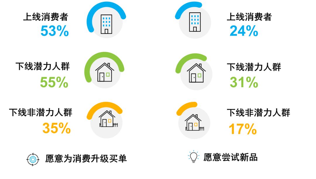安利补硒产品是什么