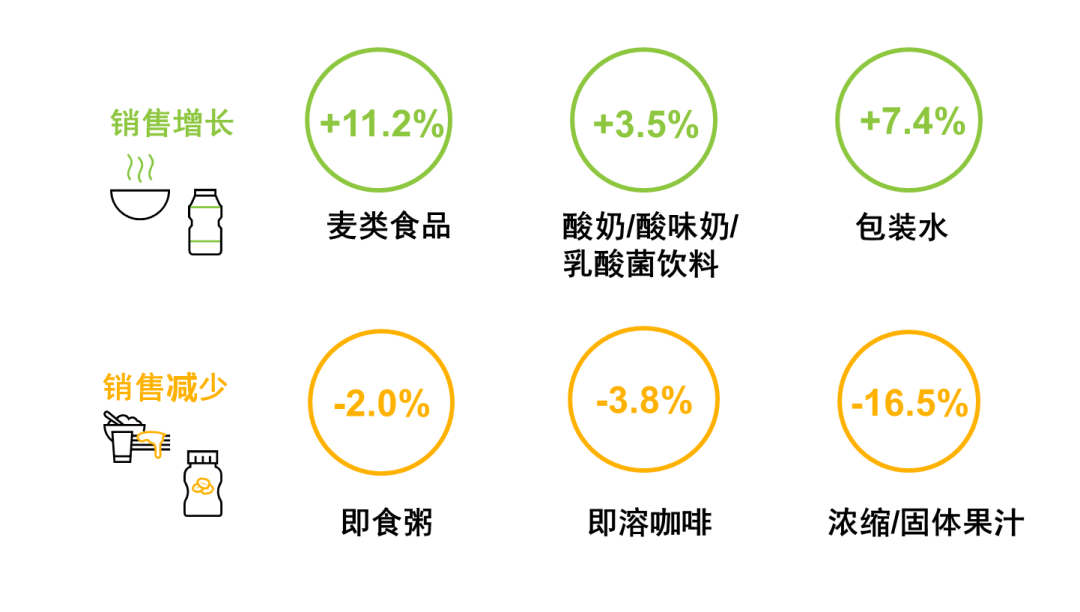 安利补硒产品是什么