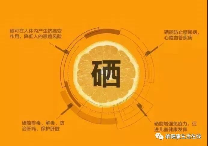 补硒可以长期补吗