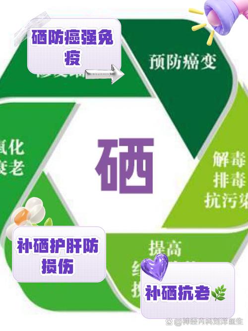 补硒对血糖高有好处吗