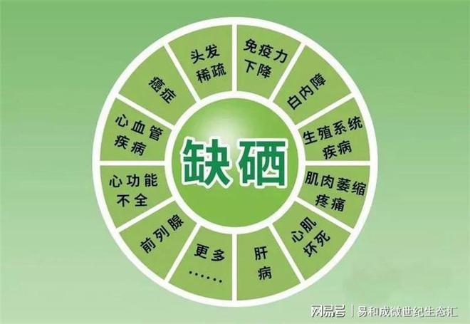 每天补硒100微克