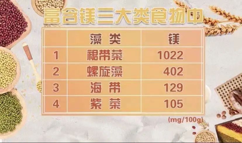 补硒能降血脂吗
