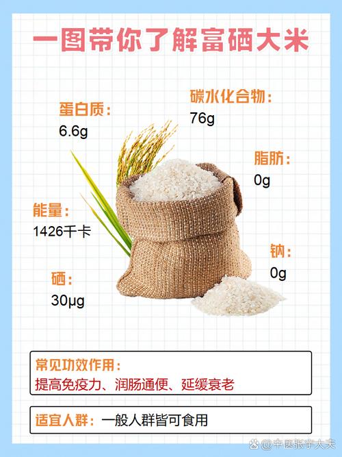 富硒大米行业
