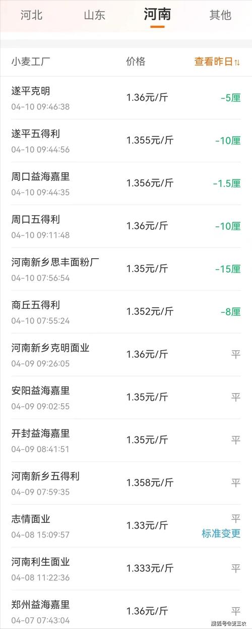 富硒面粉价格